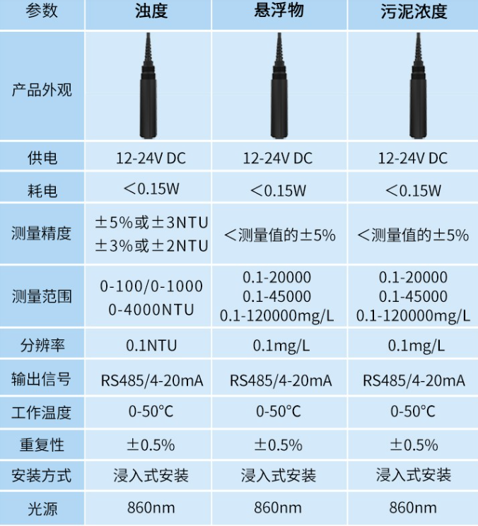 濁度計-1.png